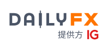 DailyFX財經網