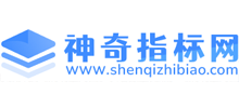 通達信指標