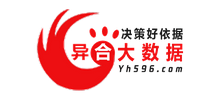 異合大數據