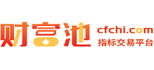 財富池