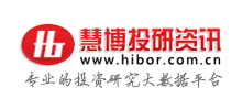 慧博投研資訊