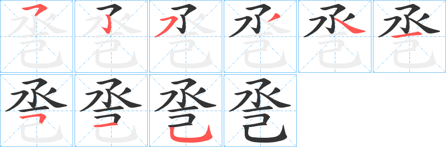 巹的筆順?lè)植窖菔?>
					
                    <hr />
                    <h2>巹的基本信息</h2>
                    <div   id=