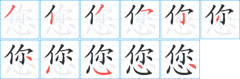 您的筆順?lè)植窖菔?>
					
                    <hr />
                    <h2>您的基本信息</h2>
                    <div   id=
