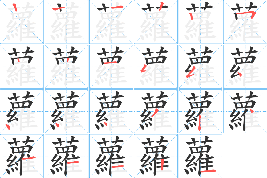 蘿的筆順?lè)植窖菔?>
					
                    <hr />
                    <h2>蘿的基本信息</h2>
                    <div   id=