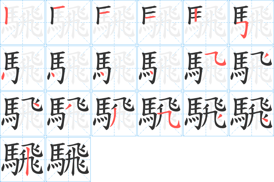 騛的筆順分步演示