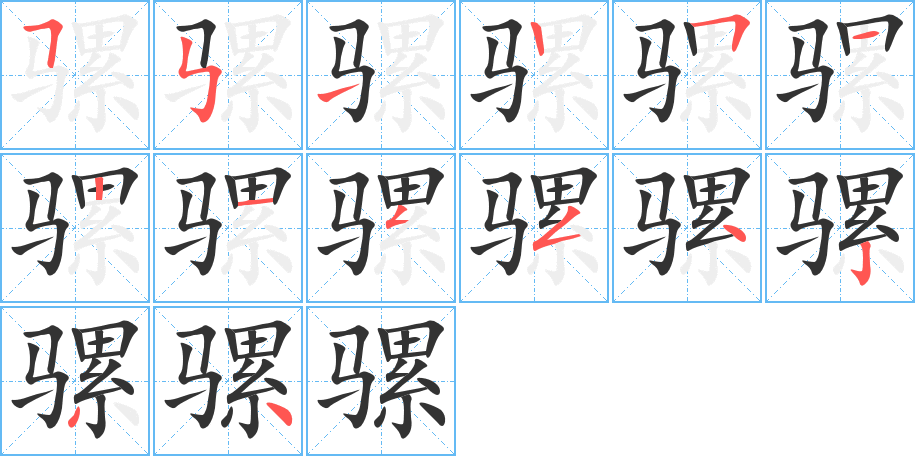 騾的筆順?lè)植窖菔?>
					
                    <hr />
                    <h2>騾的基本信息</h2>
                    <div   id=