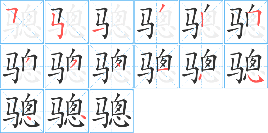 驄的筆順分步演示